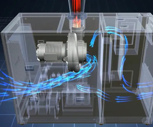 磁懸浮鼓風(fēng)機設(shè)備運行環(huán)境要注意哪些問題？